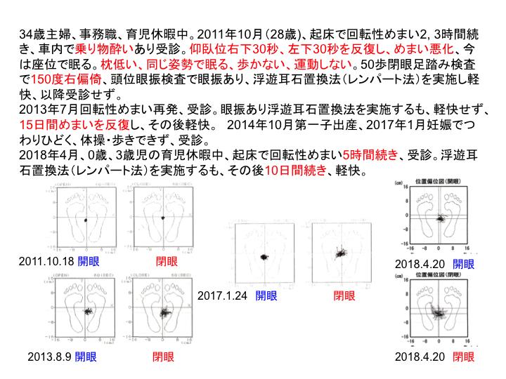 症例：34歳主婦、事務職、育休中