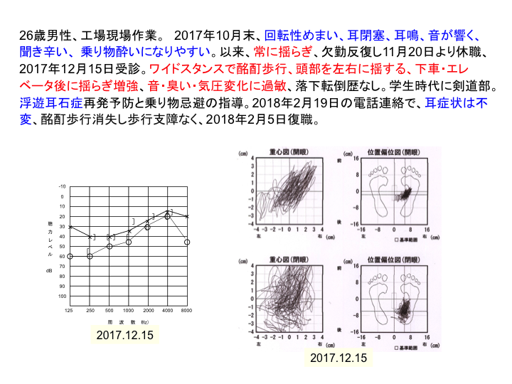 症例：26歳男性、工場現場作業